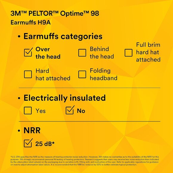 Peltor™ Optime 98 Over-the-Head Earmuffs, H9A, black/yellow - Picture 5 of 8